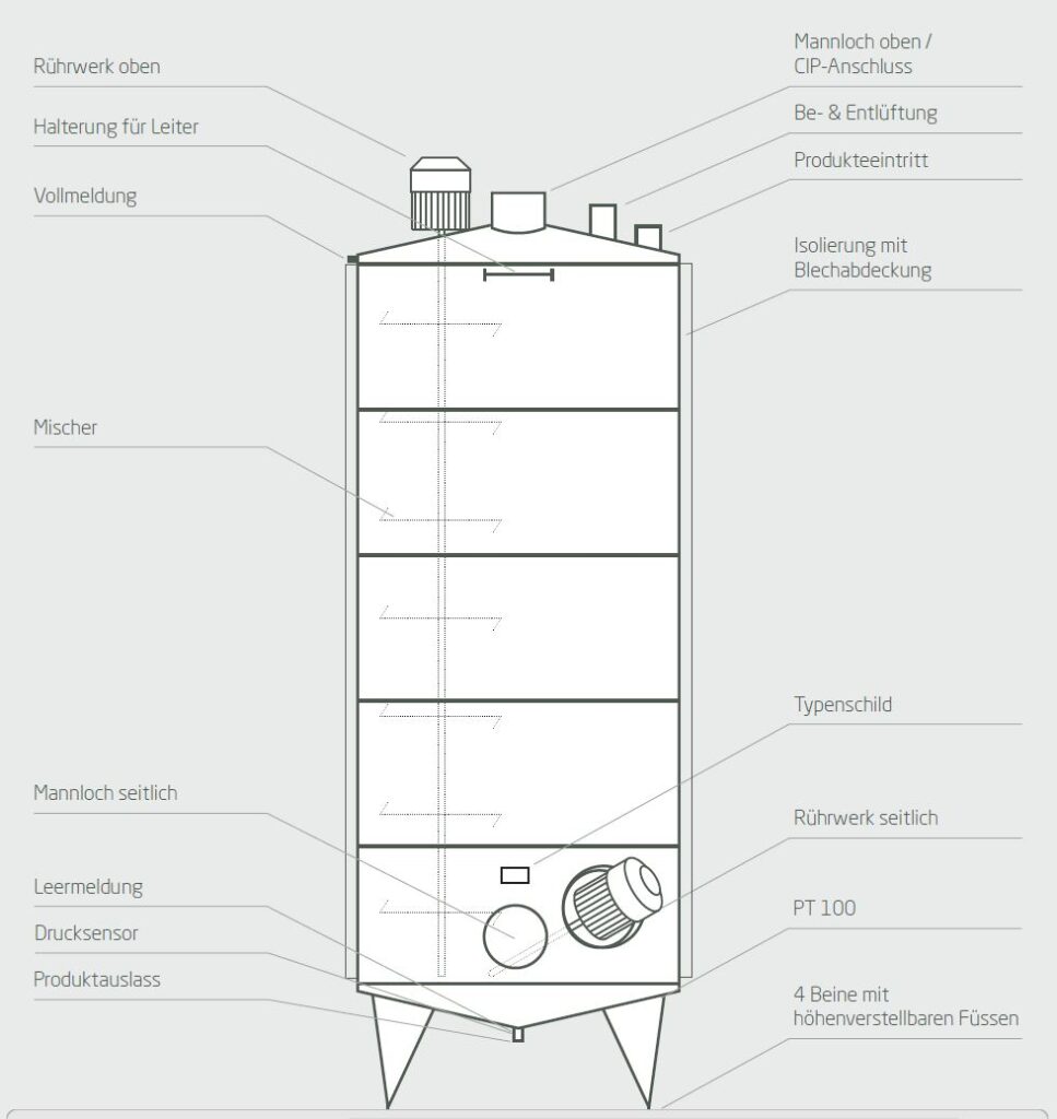 Edelstahltank by K-Tech GmbH